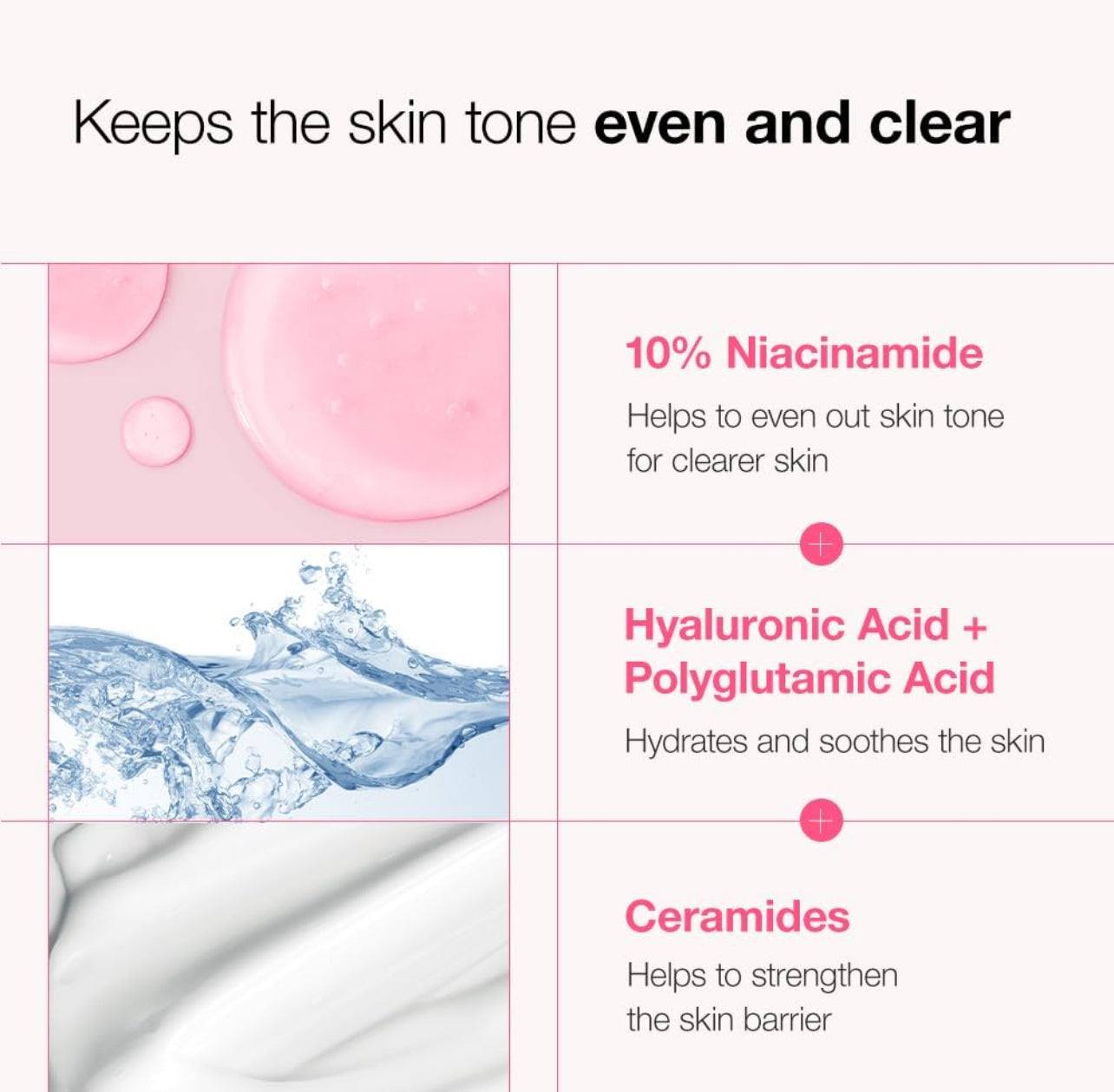 Anua 10% Niacinamide+ 4% Tranexamic Acid Serum