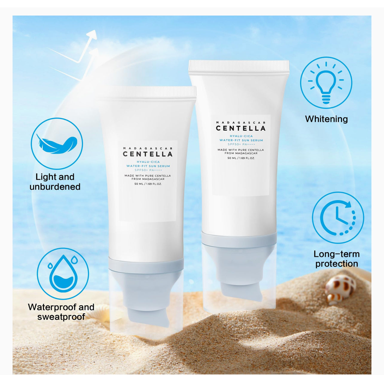 2pc Centella Sunscreen SPF 50+++