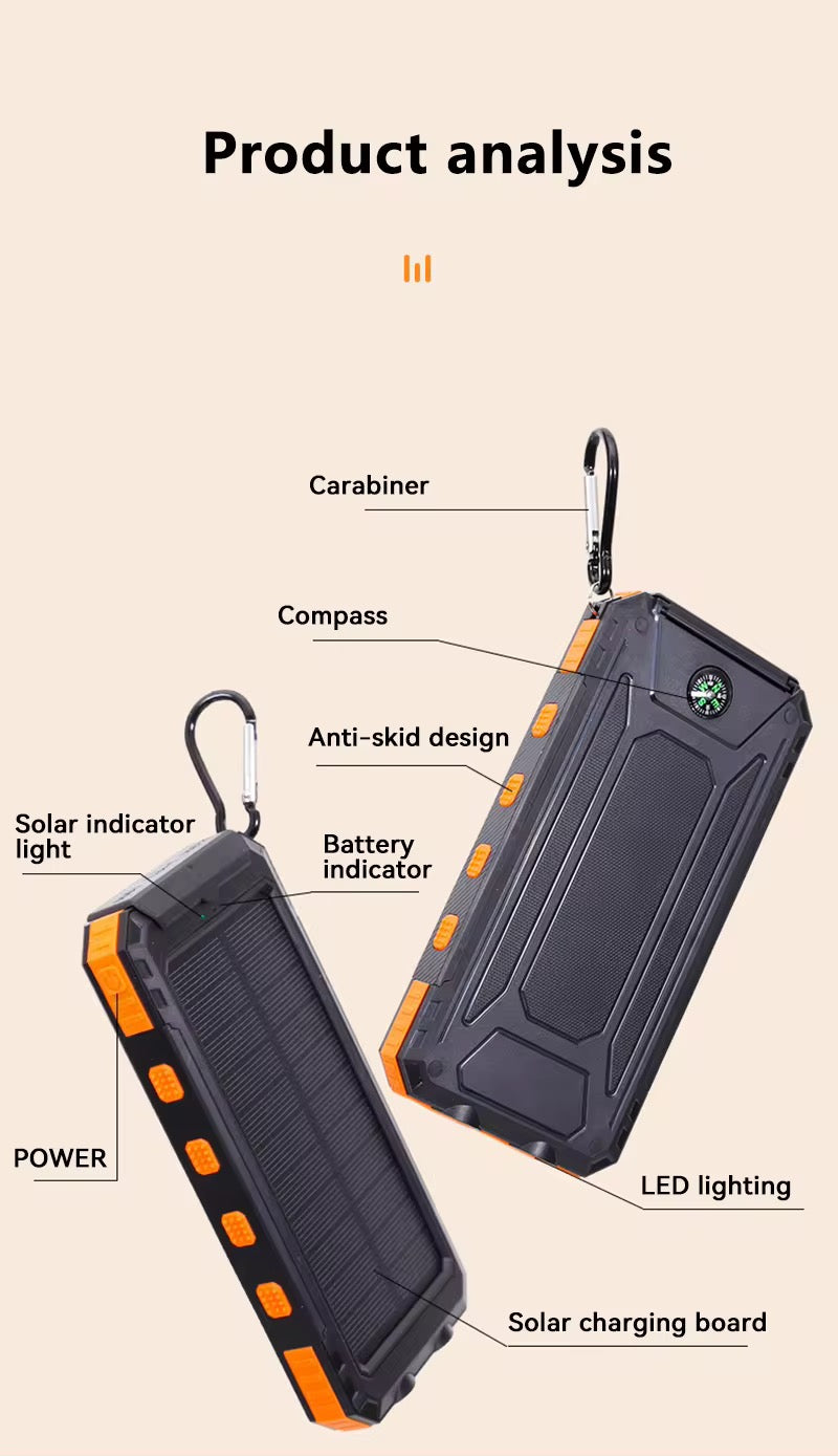 Lenovo 200000mAh Solar Power Bank